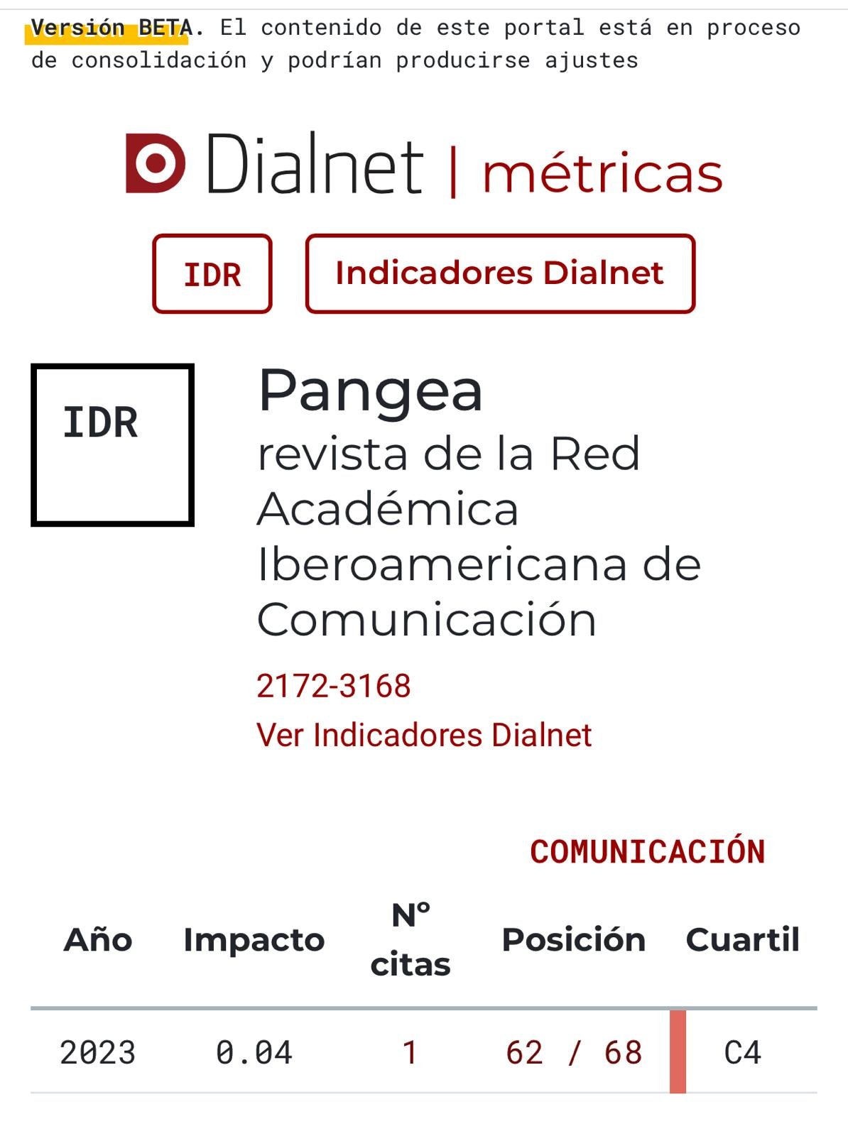 IDR Índice Dialnet de Revistas